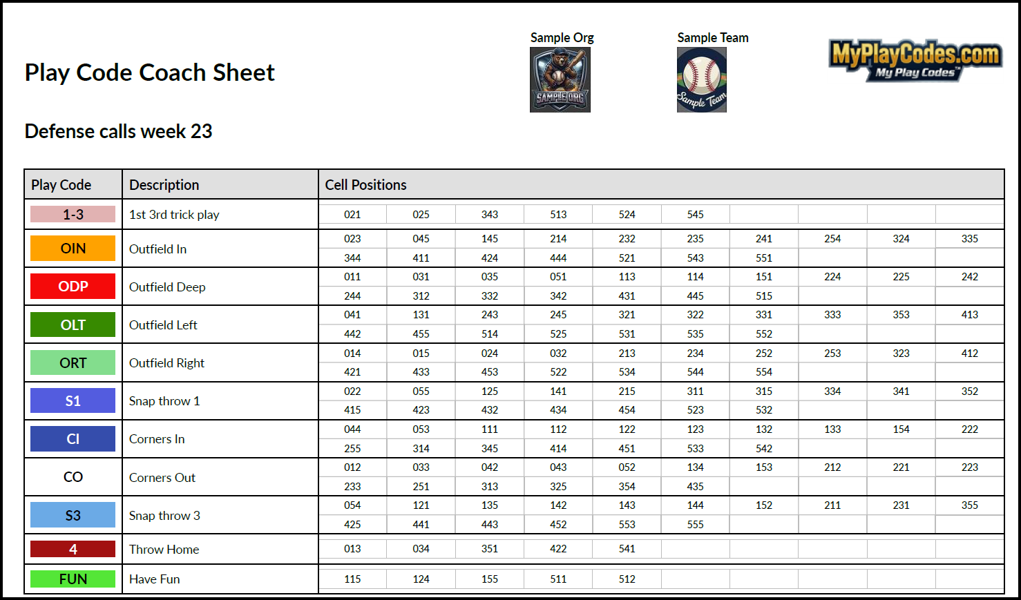 Coach master sheet example